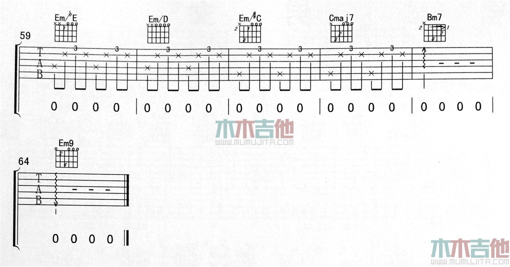 作曲家(吉他谱)