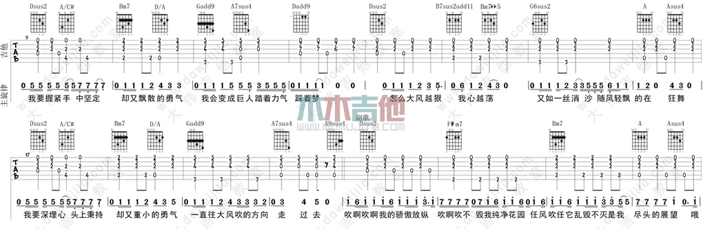 野子(男声)(大伟)(吉他谱)