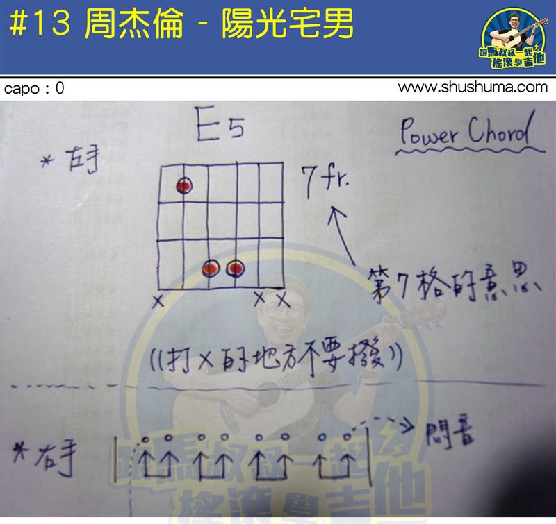 阳光宅男(马叔叔)(吉他谱)