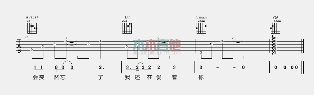 因为爱情(大伟)(吉他谱)