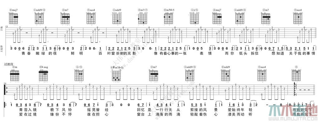 听见下雨的声音(大伟)(吉他谱)