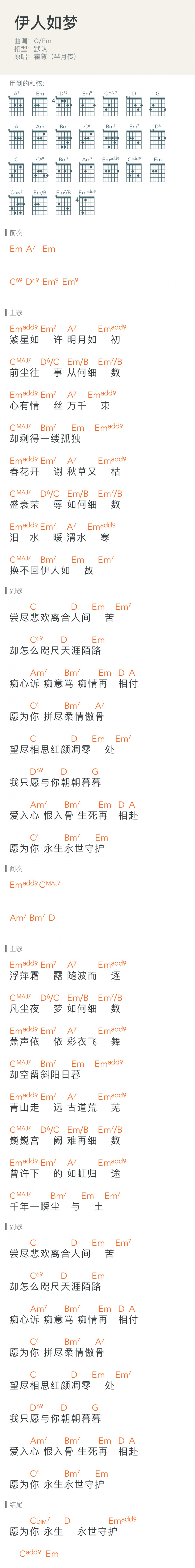 伊人如梦(吉他谱)