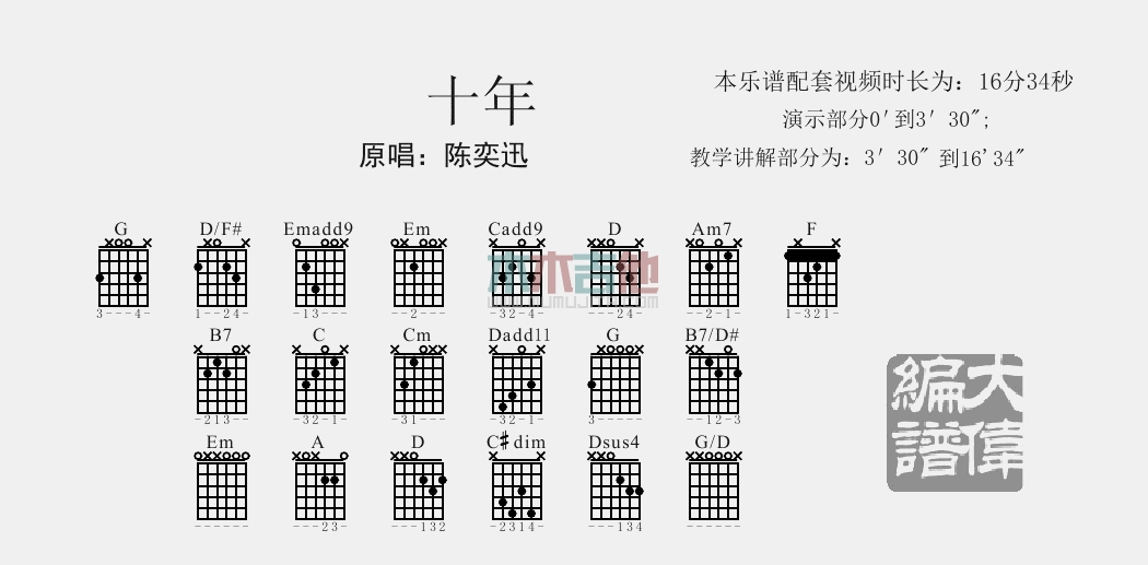 十年(大伟)(吉他谱)