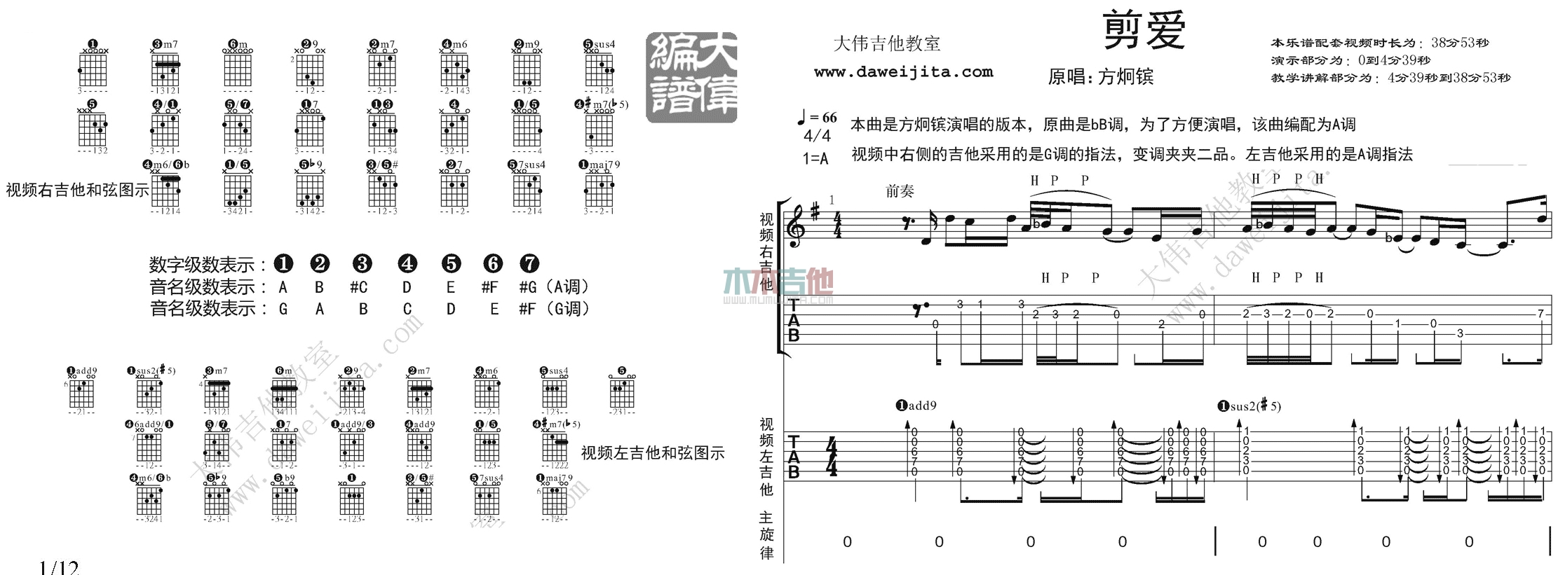 剪爱(大伟)(吉他谱)