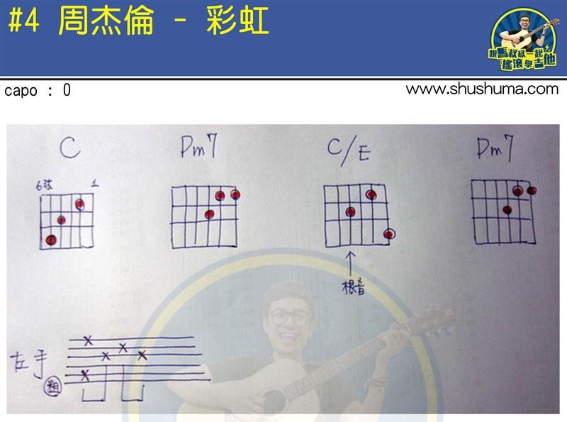 彩虹(马叔叔)(吉他谱)