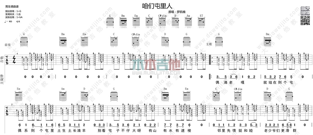 咱们屯里的人(粤语版)(大伟)(吉他谱)
