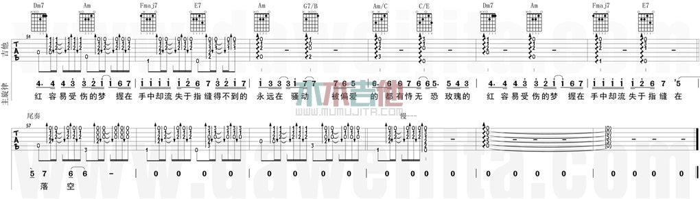 红玫瑰(大伟)(吉他谱)