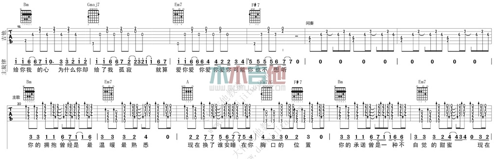 A.I.N.Y.爱你(大伟)(吉他谱)
