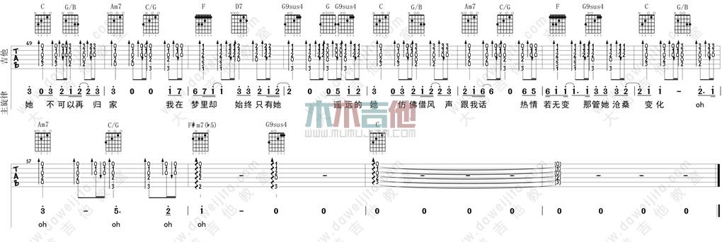 遥远的她(大伟)(吉他谱)