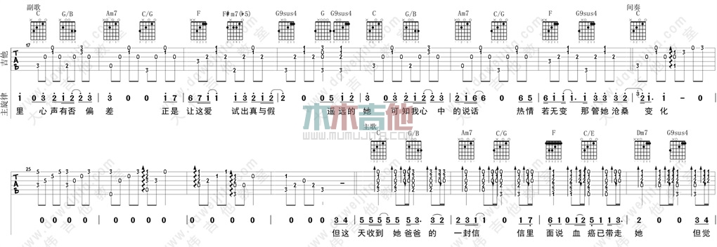遥远的她(大伟)(吉他谱)
