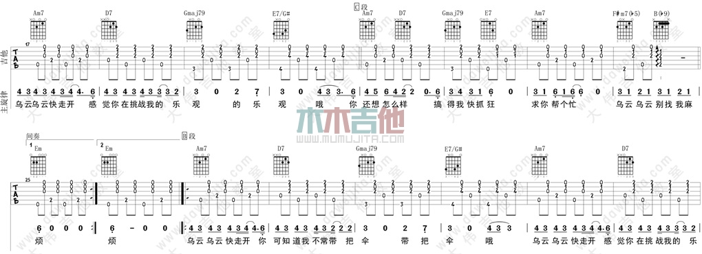 别找我麻烦(大伟)(吉他谱)