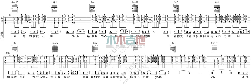 A.I.N.Y.爱你(大伟)(吉他谱)