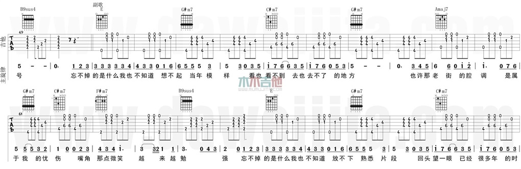 老街(大伟)(吉他谱)