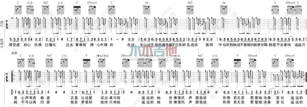 遥远的她(大伟)(吉他谱)