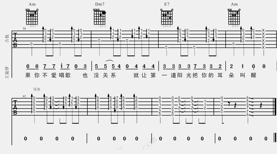 把耳朵叫醒(大伟)(吉他谱)