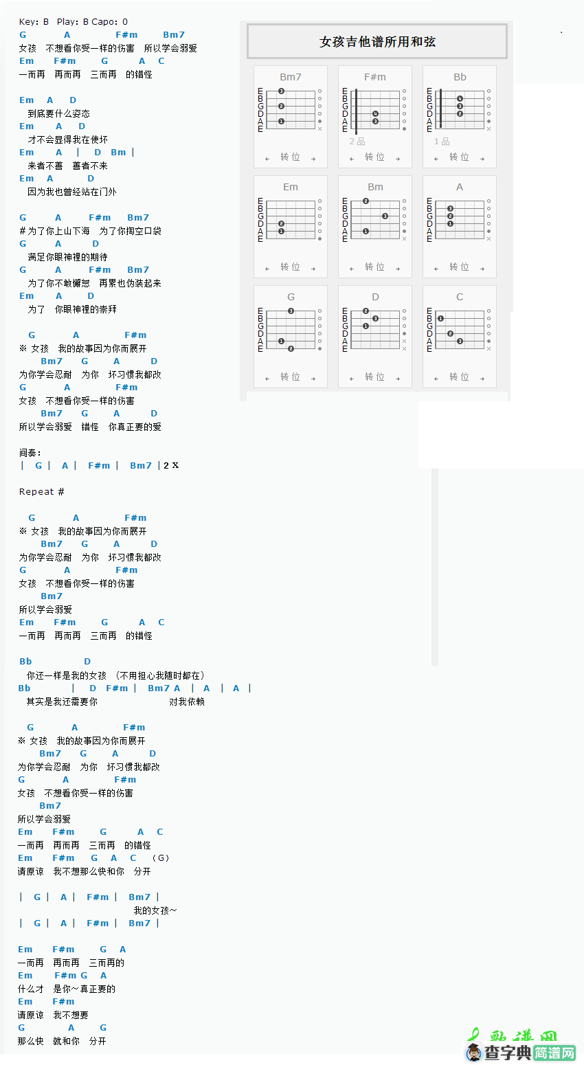 吉他简谱：女孩