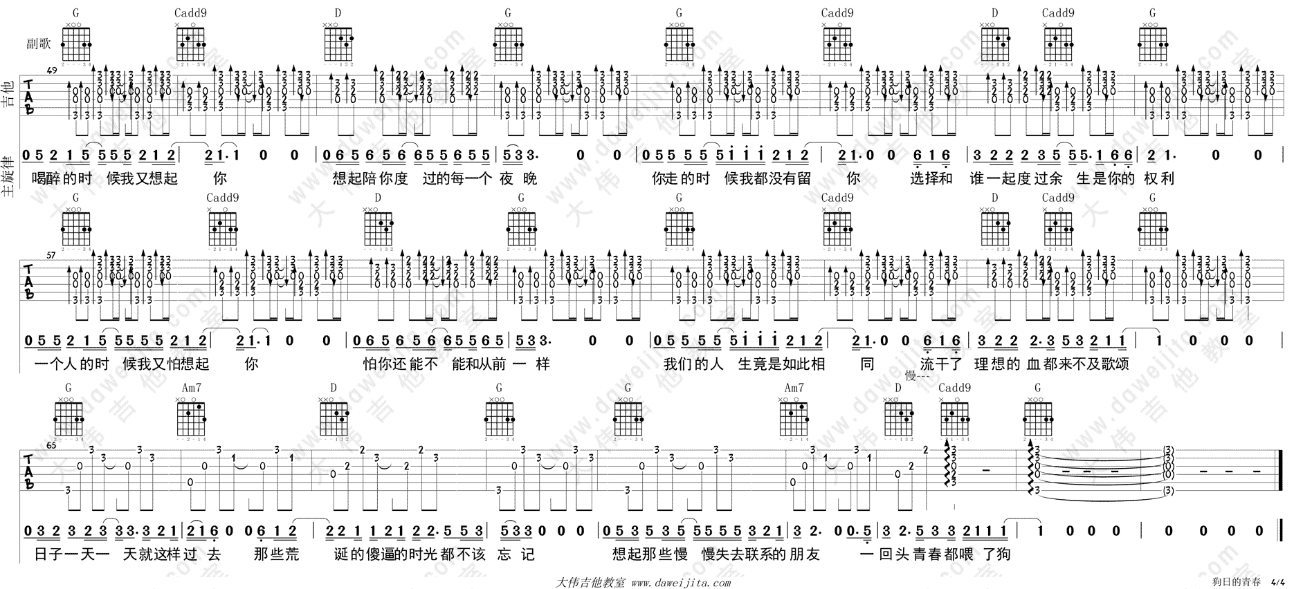 狗日的青春(大伟)(吉他谱)