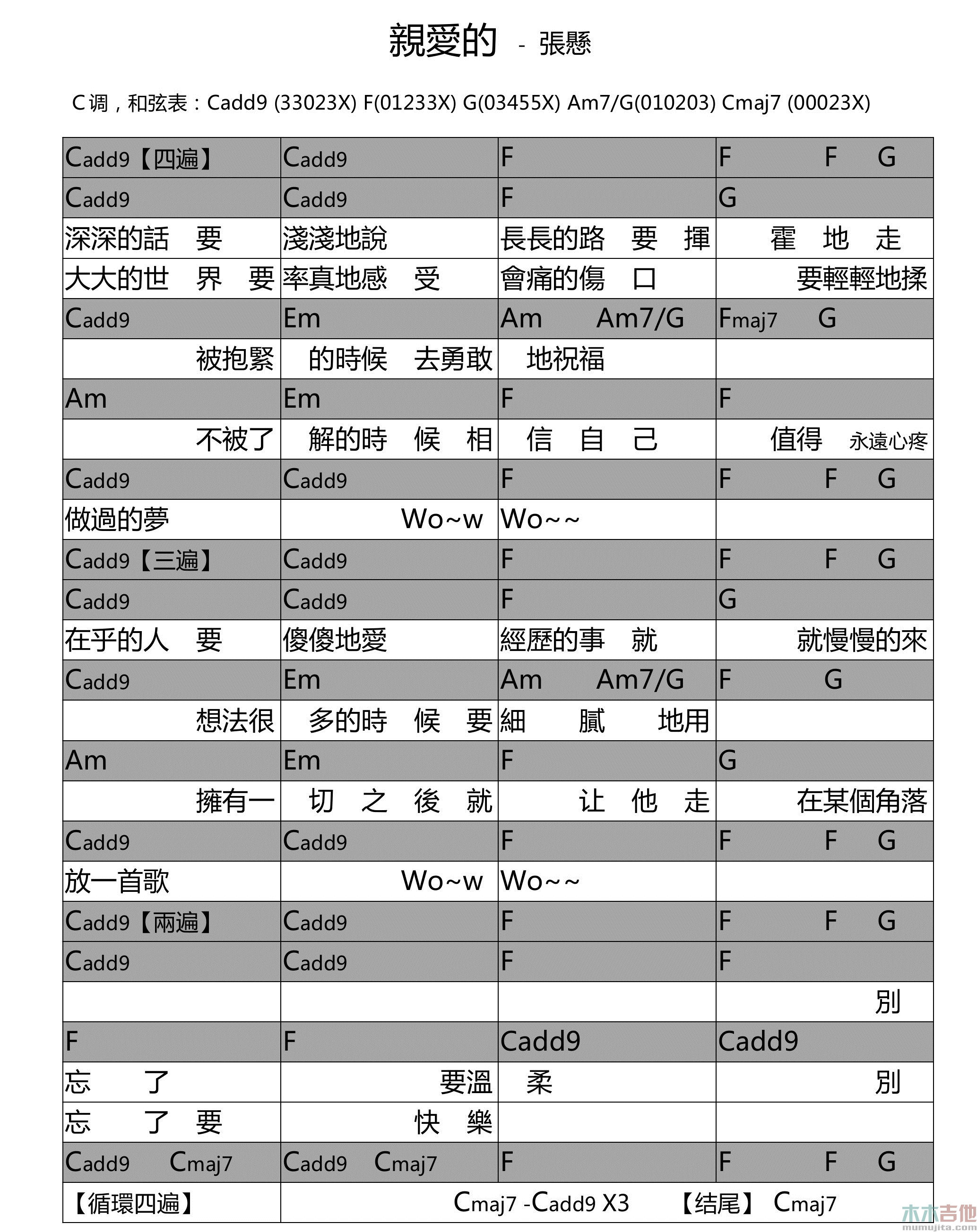 亲爱的