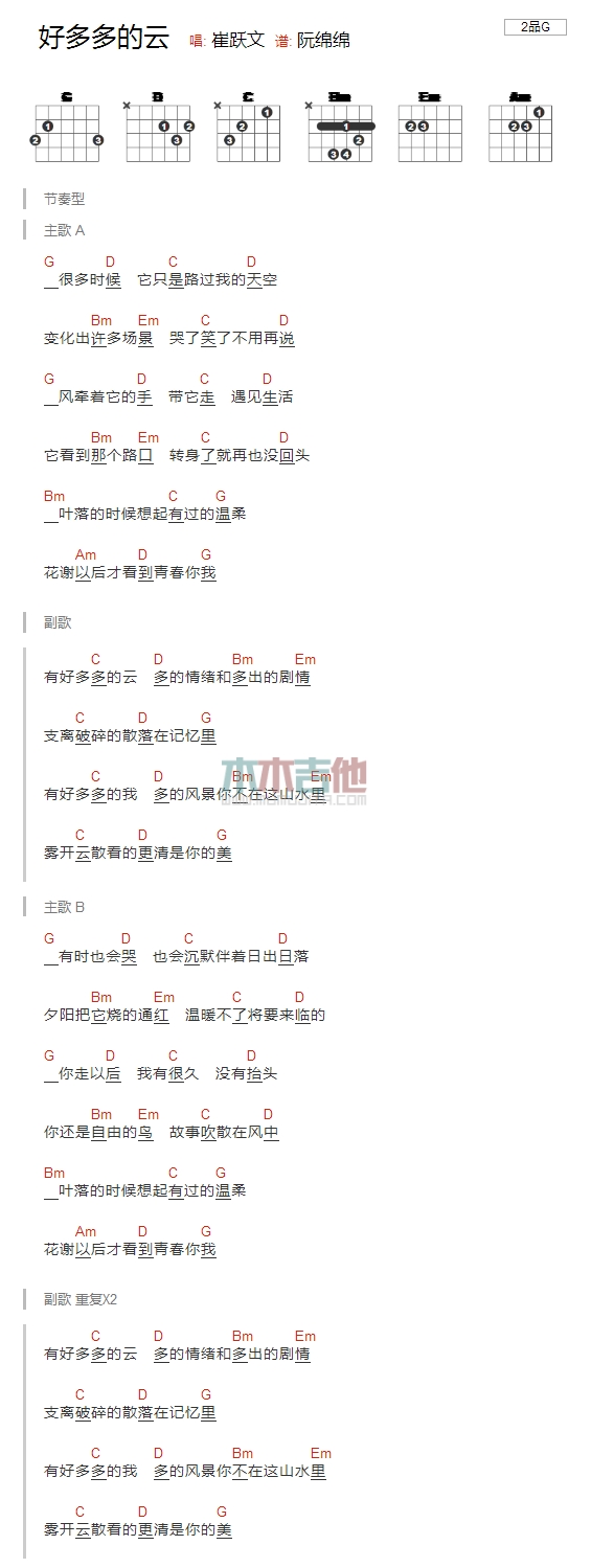 好多多的云