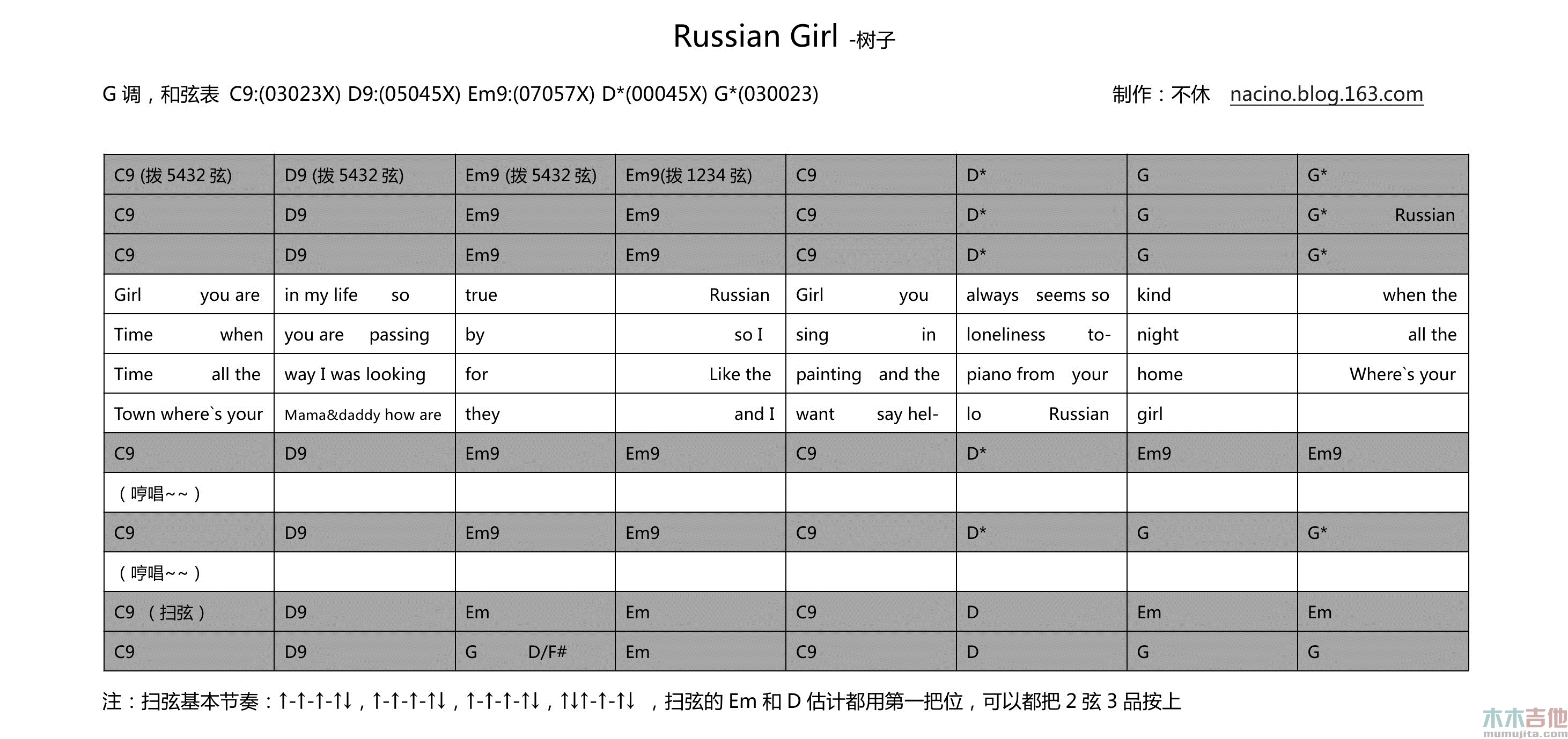 Russian Girl