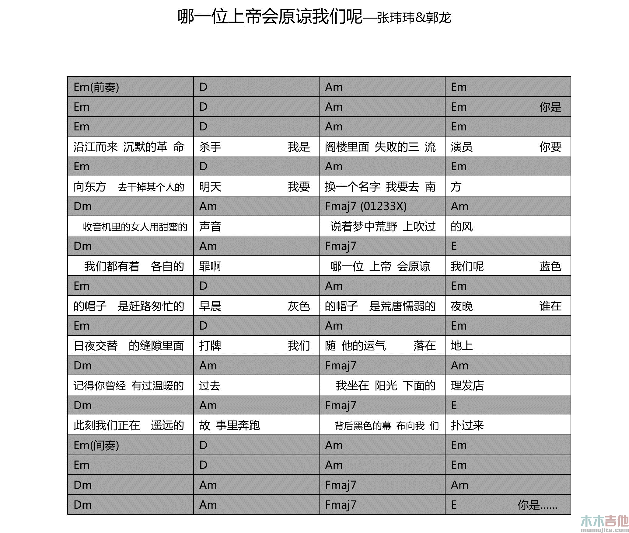 哪一位上帝会原谅我们呢