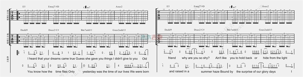 Someone Like You(大伟)