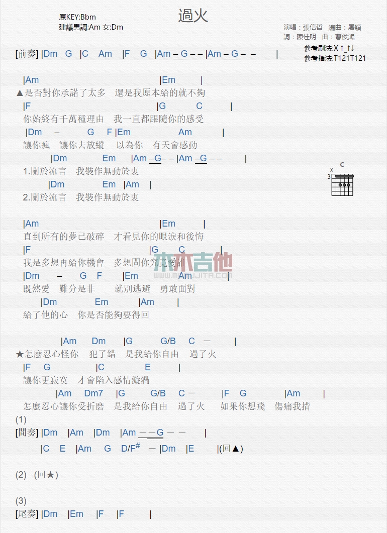 过火