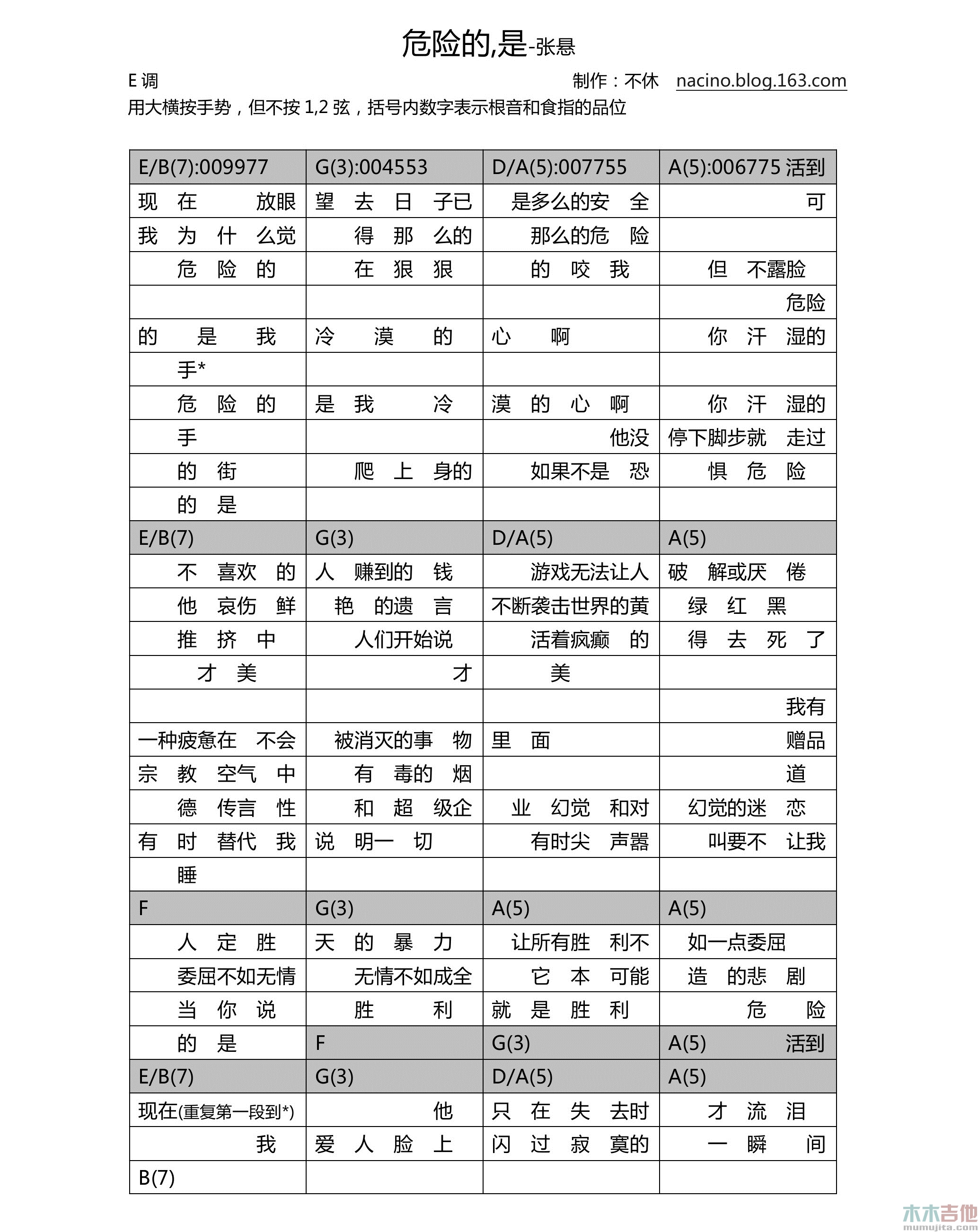 危险的，是