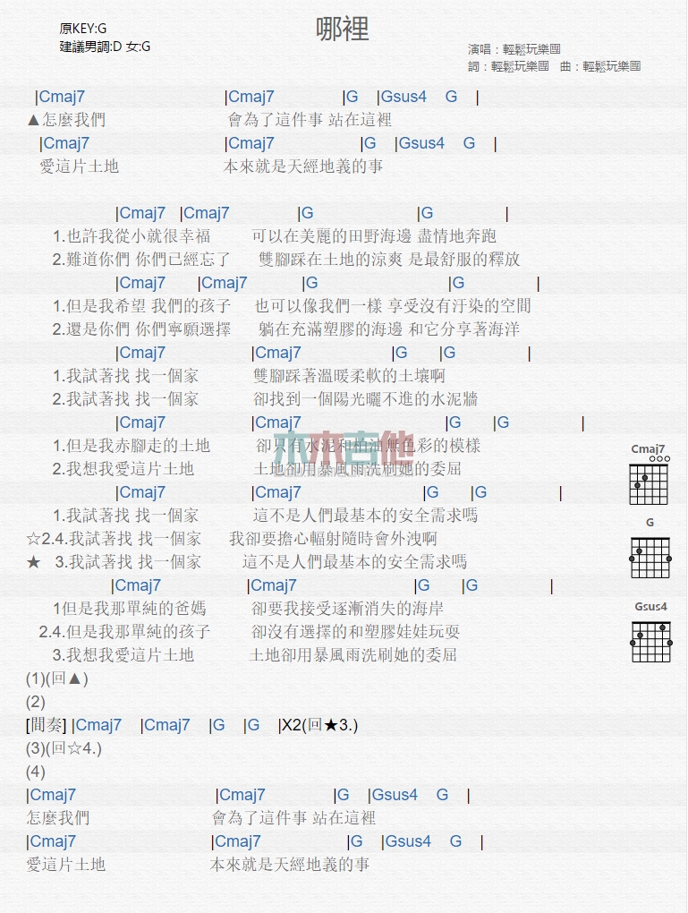 哪里