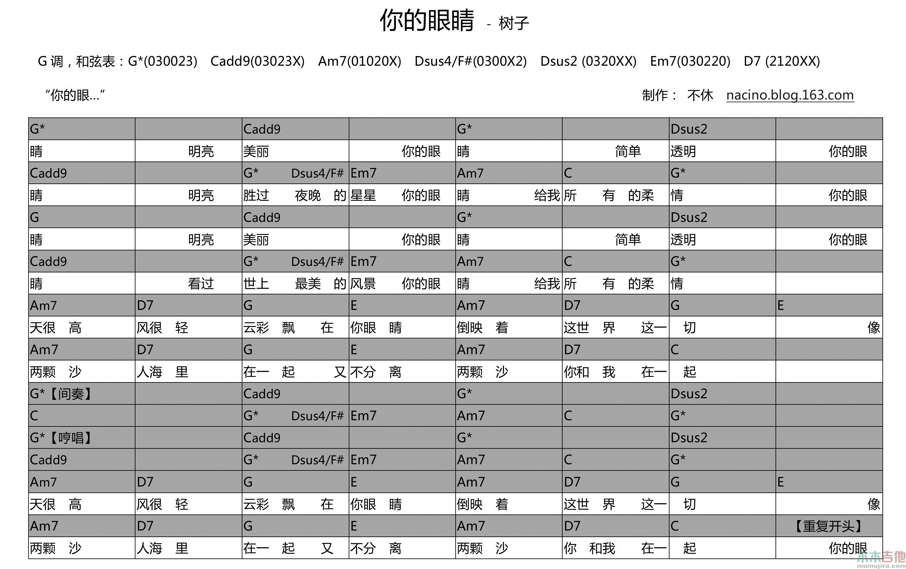 你的眼睛