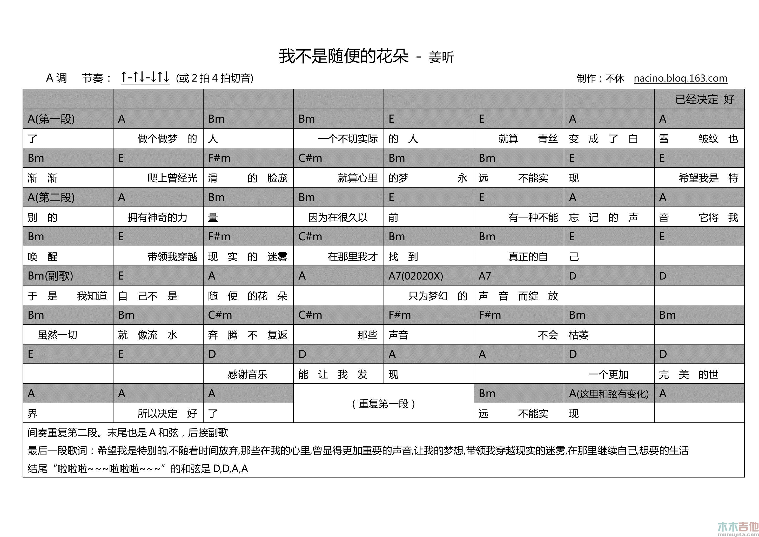 我不是随便的花朵