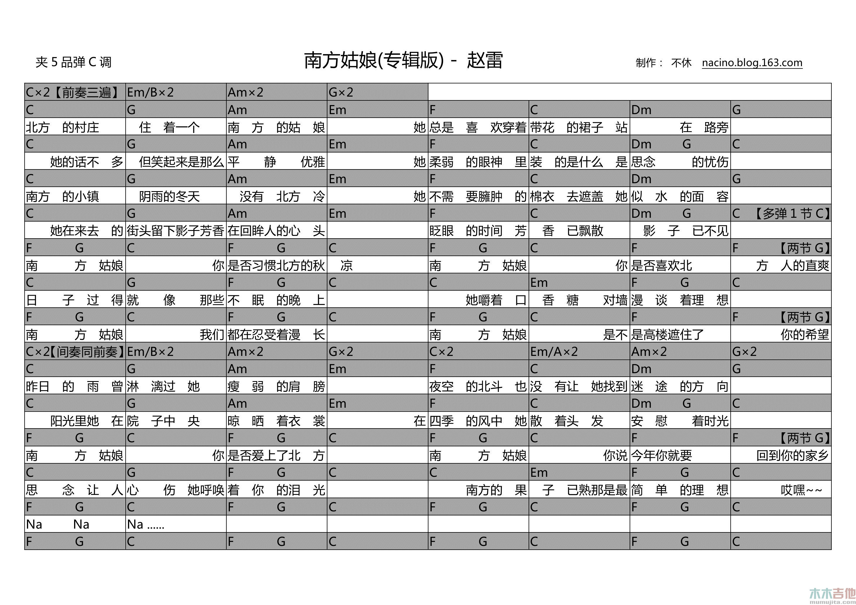 南方姑娘(专辑版)