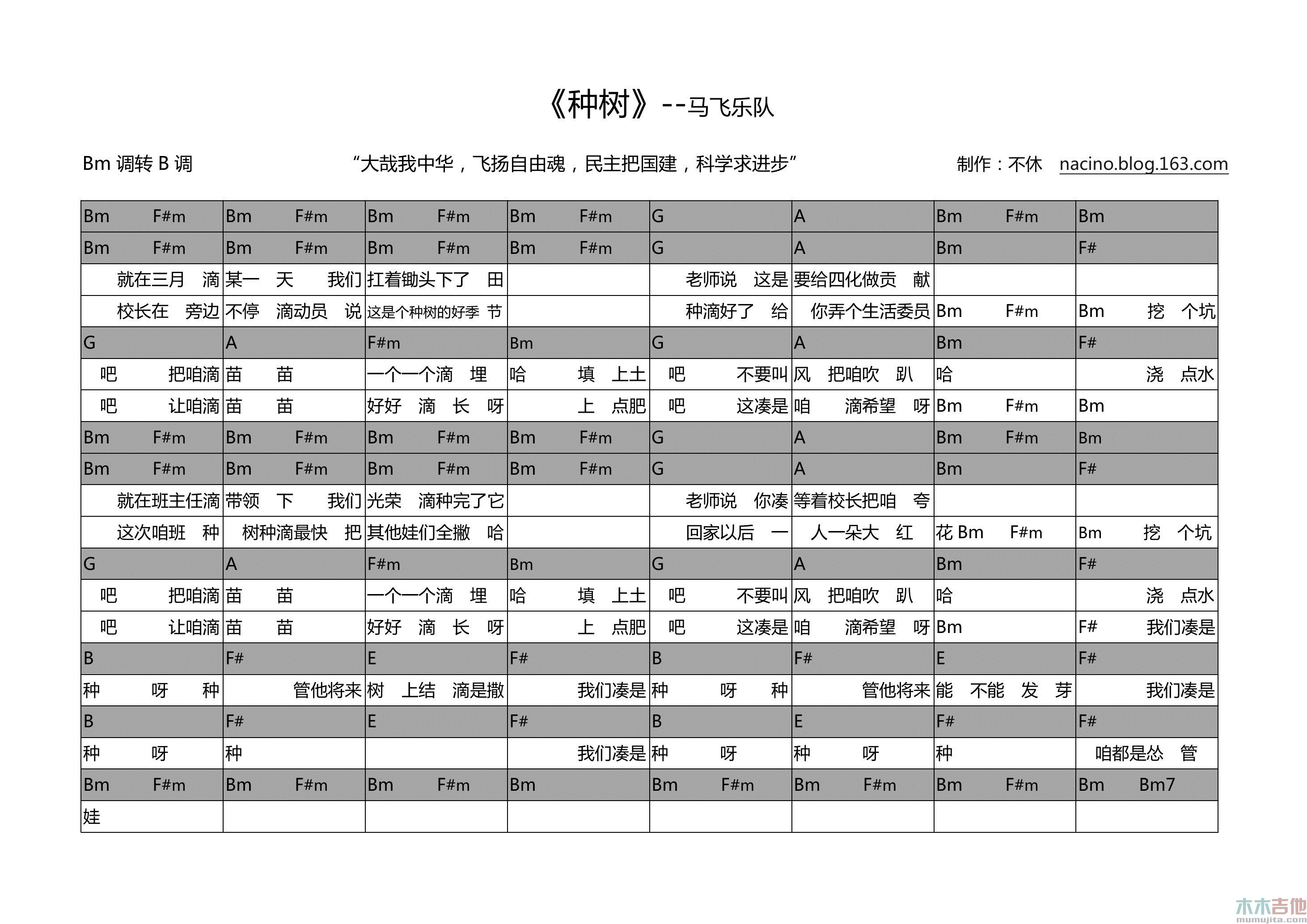种树