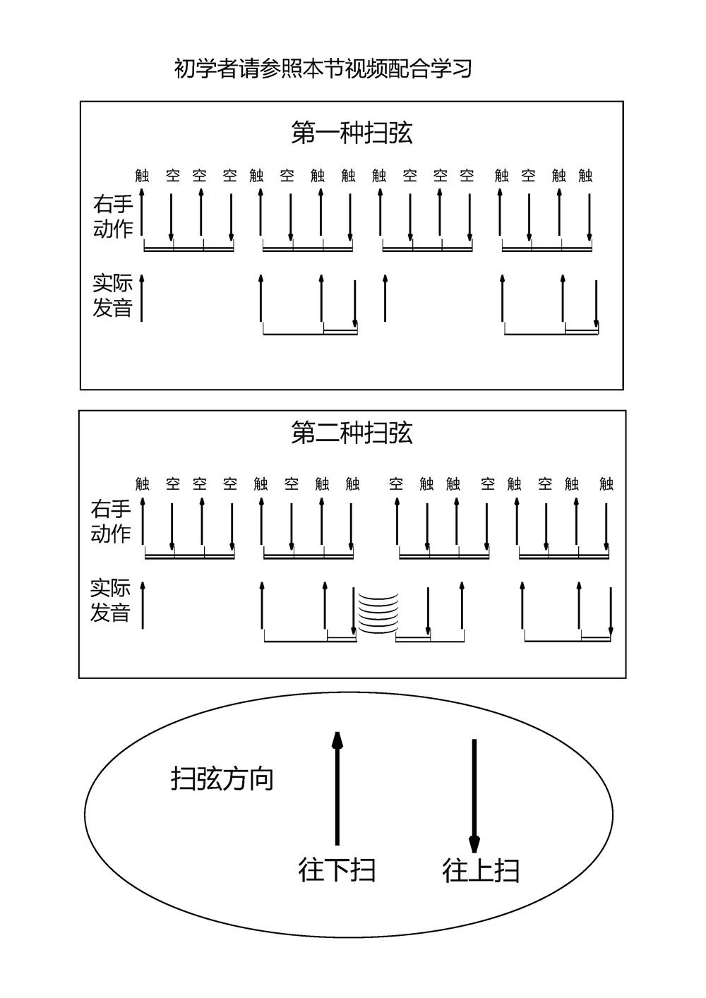张三的歌(大伟)