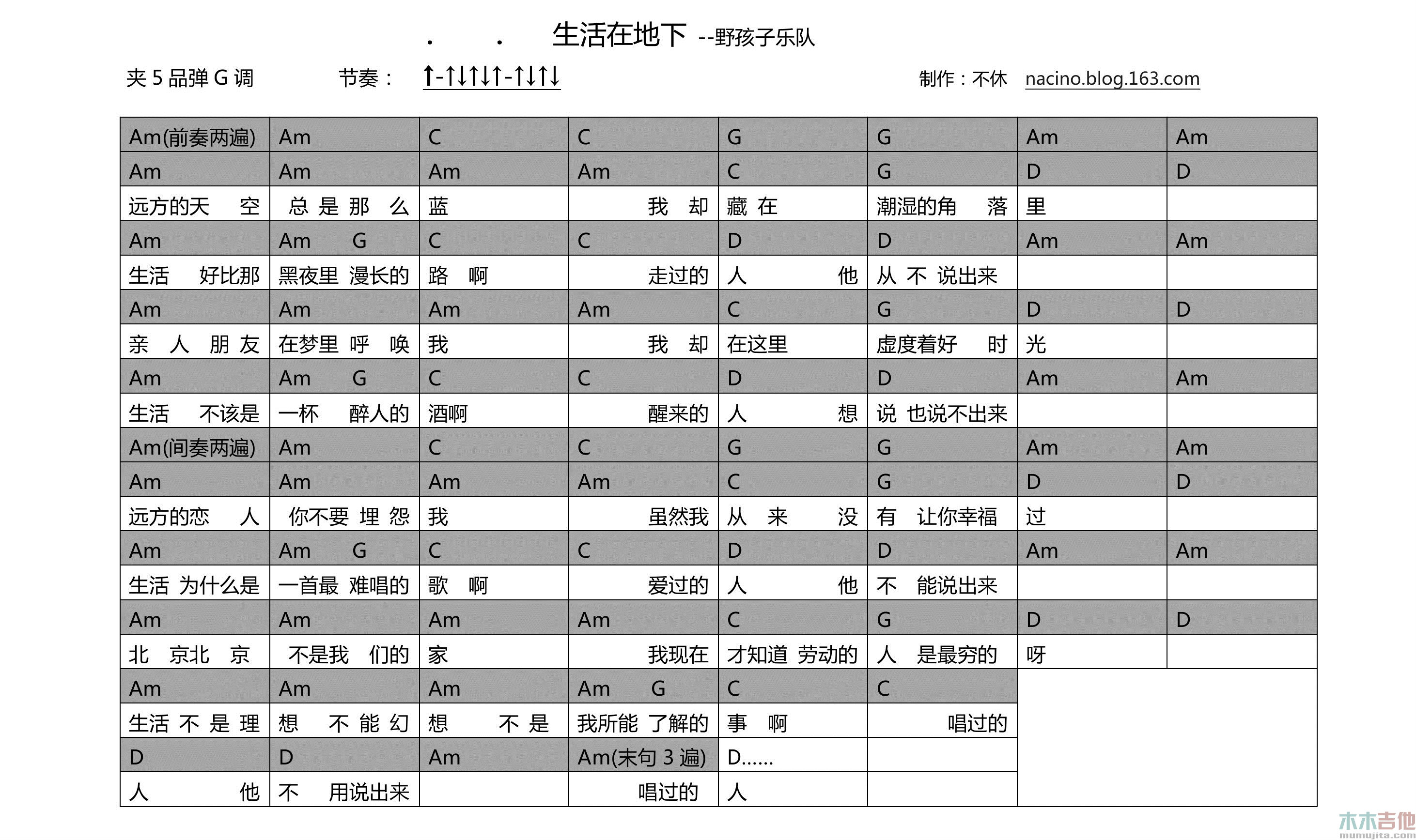 生活在地下