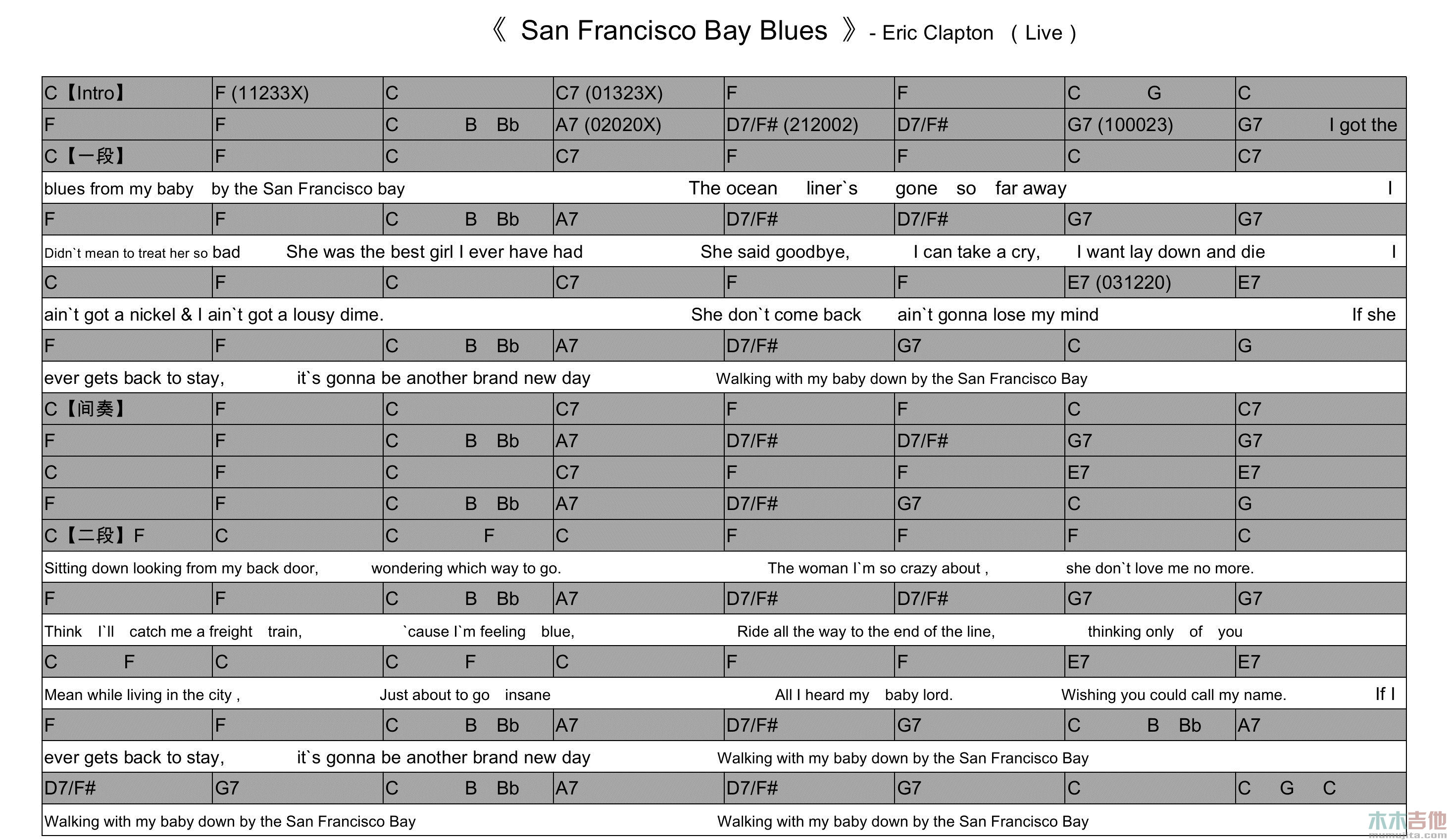 San Francisco Bay Blues(现场版)