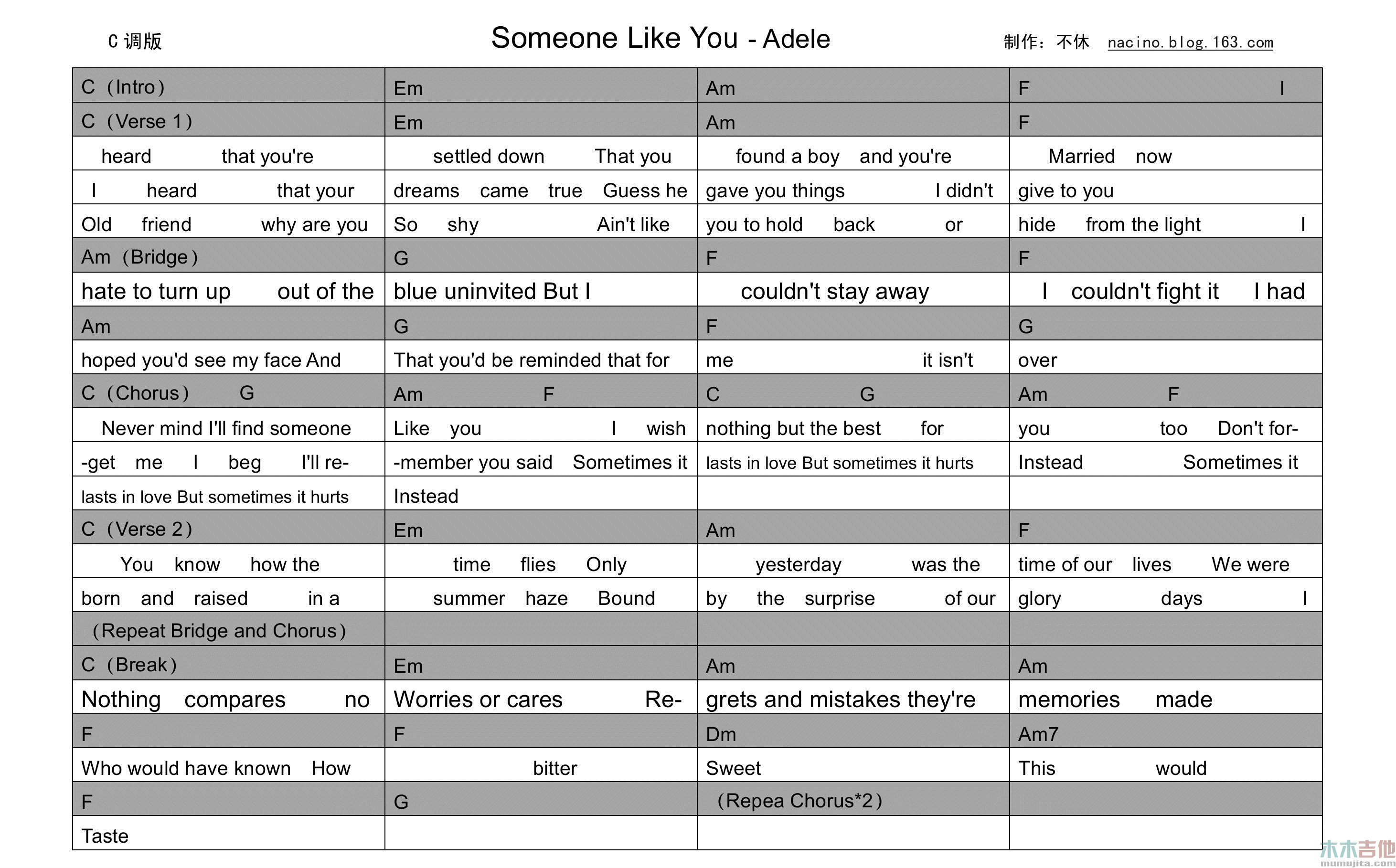 Someone like you