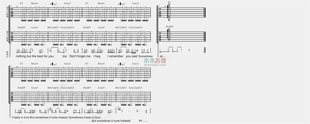 Someone Like You(大伟)