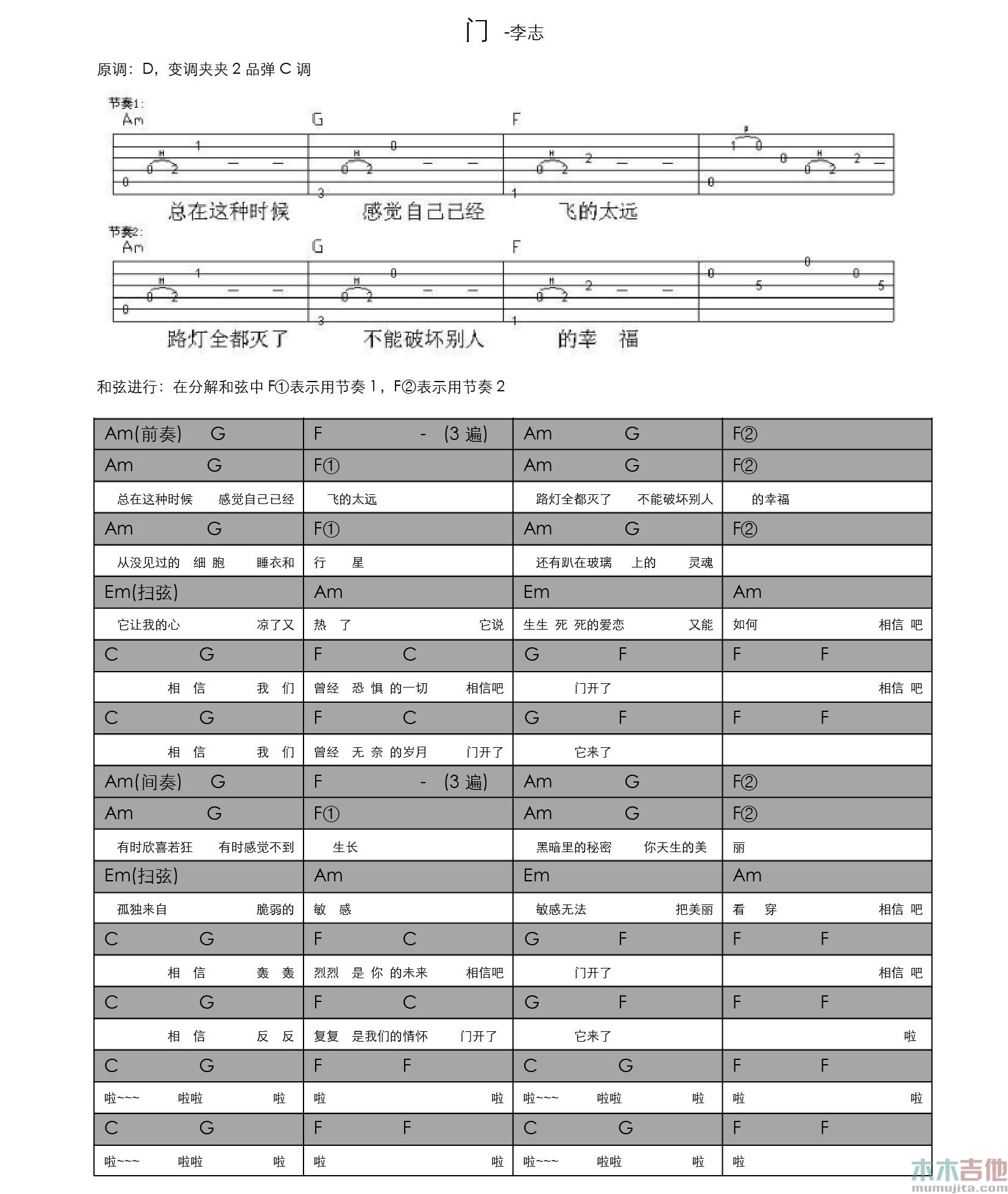 门