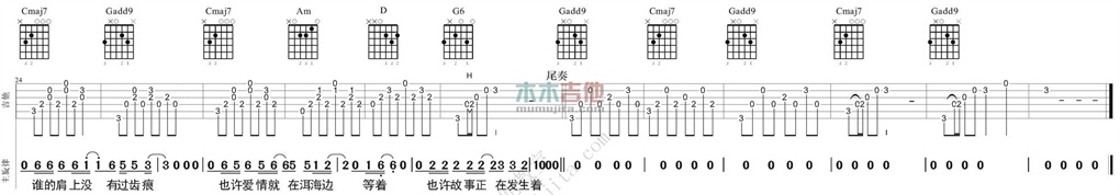 去大理(大伟)