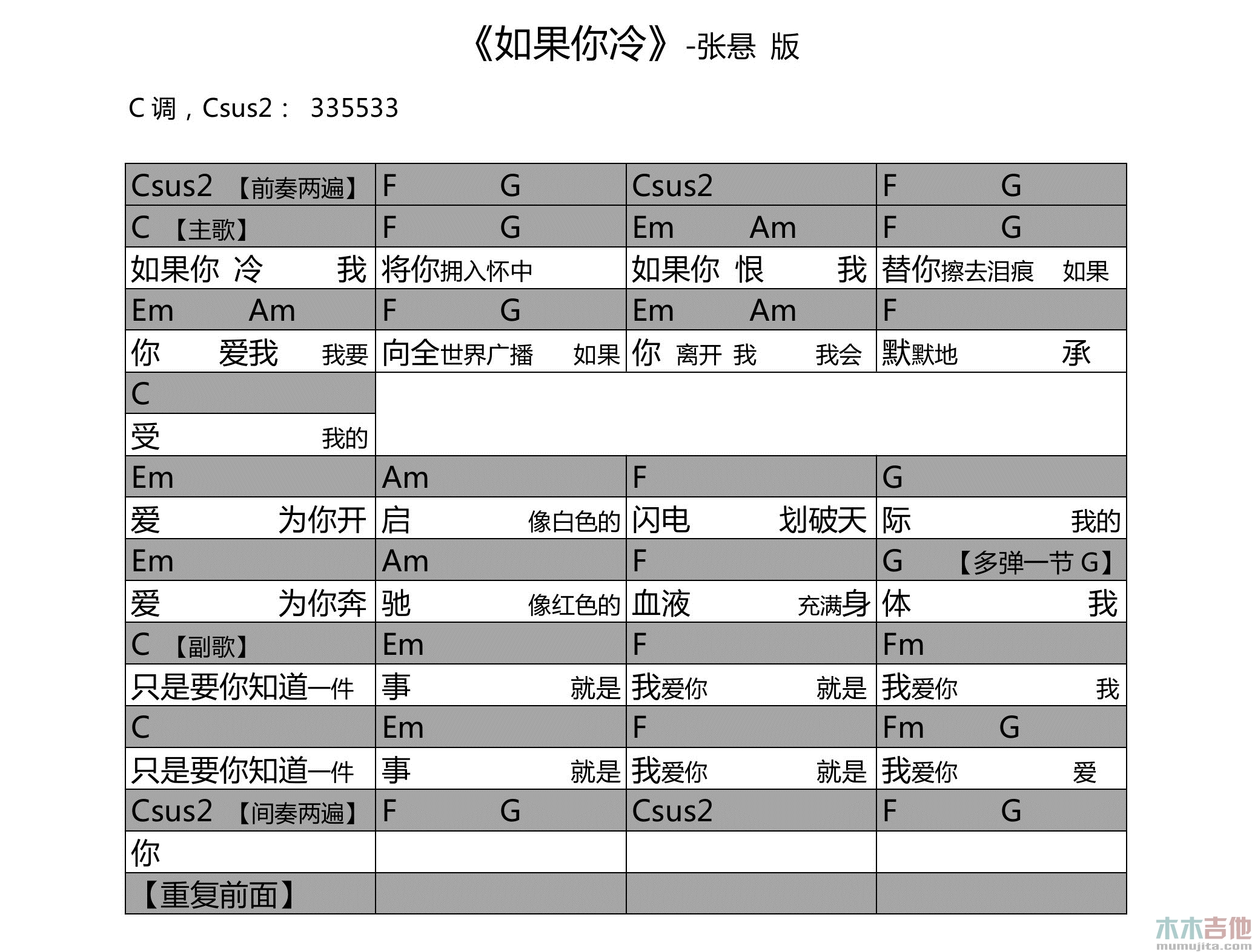 如果你冷