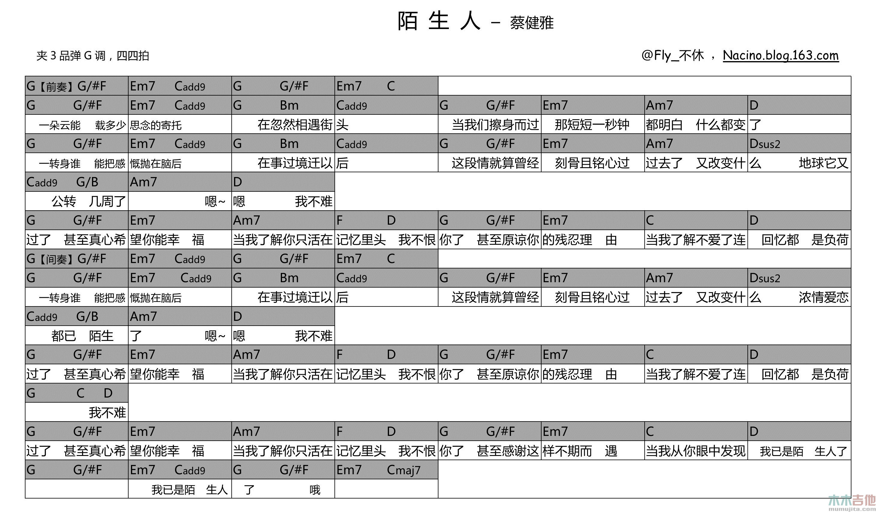陌生人