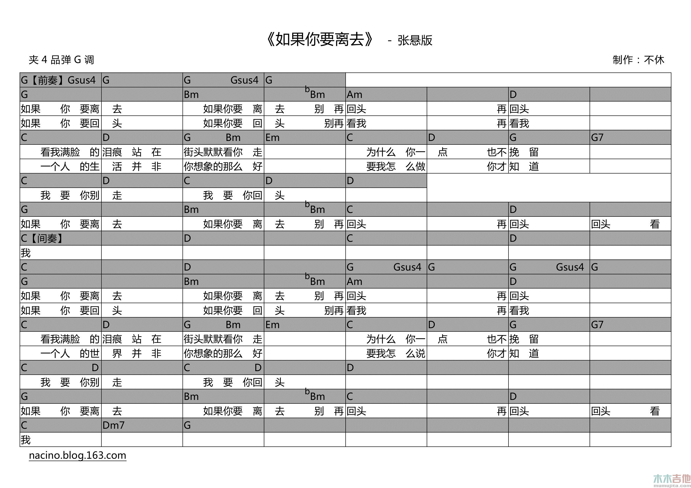 如果你要离去