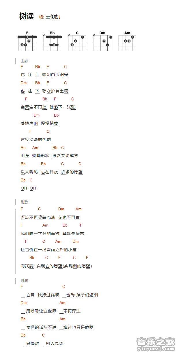 树读