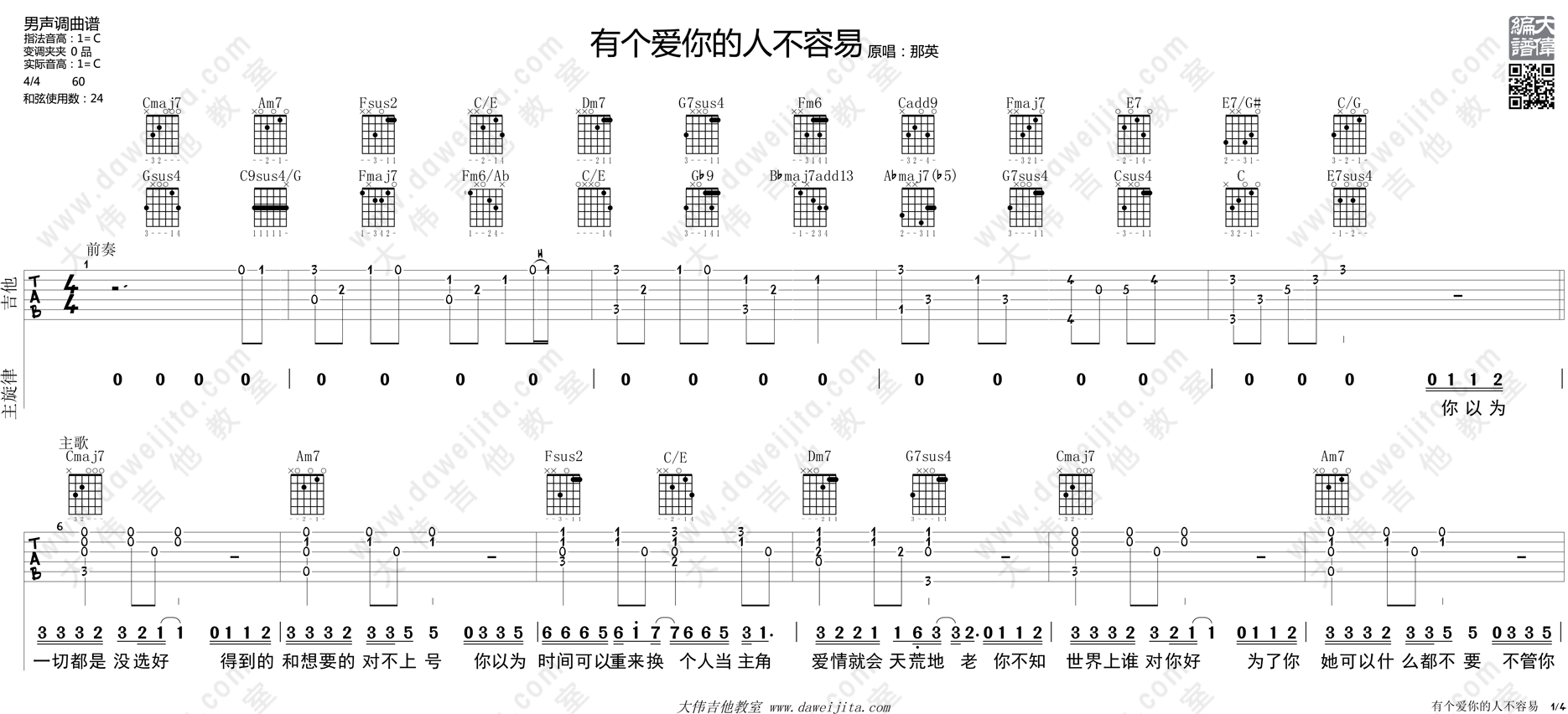 有个爱你的人不容易(大伟)