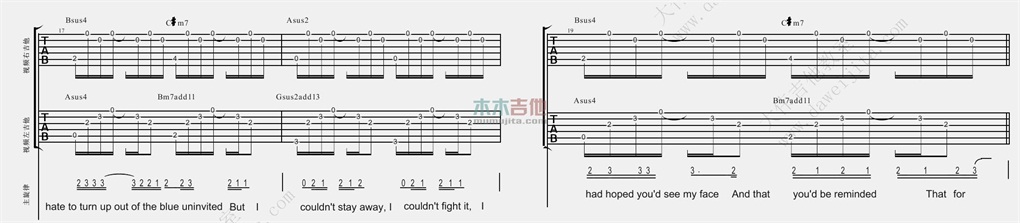 Someone Like You(大伟)