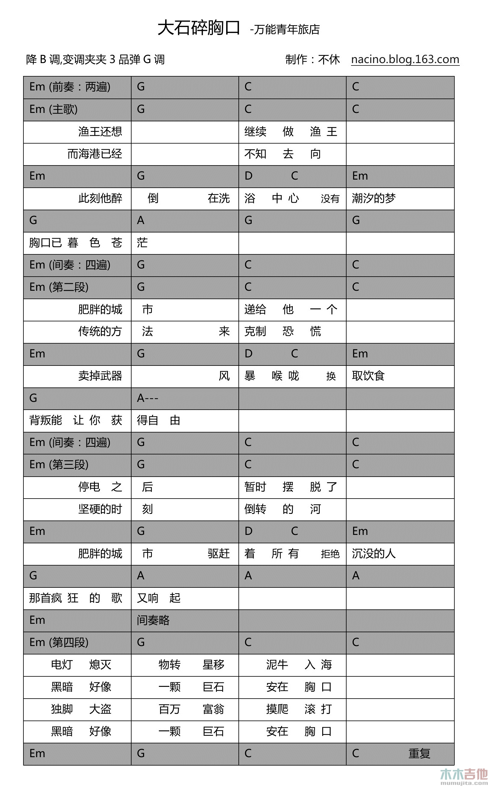 大石碎胸口