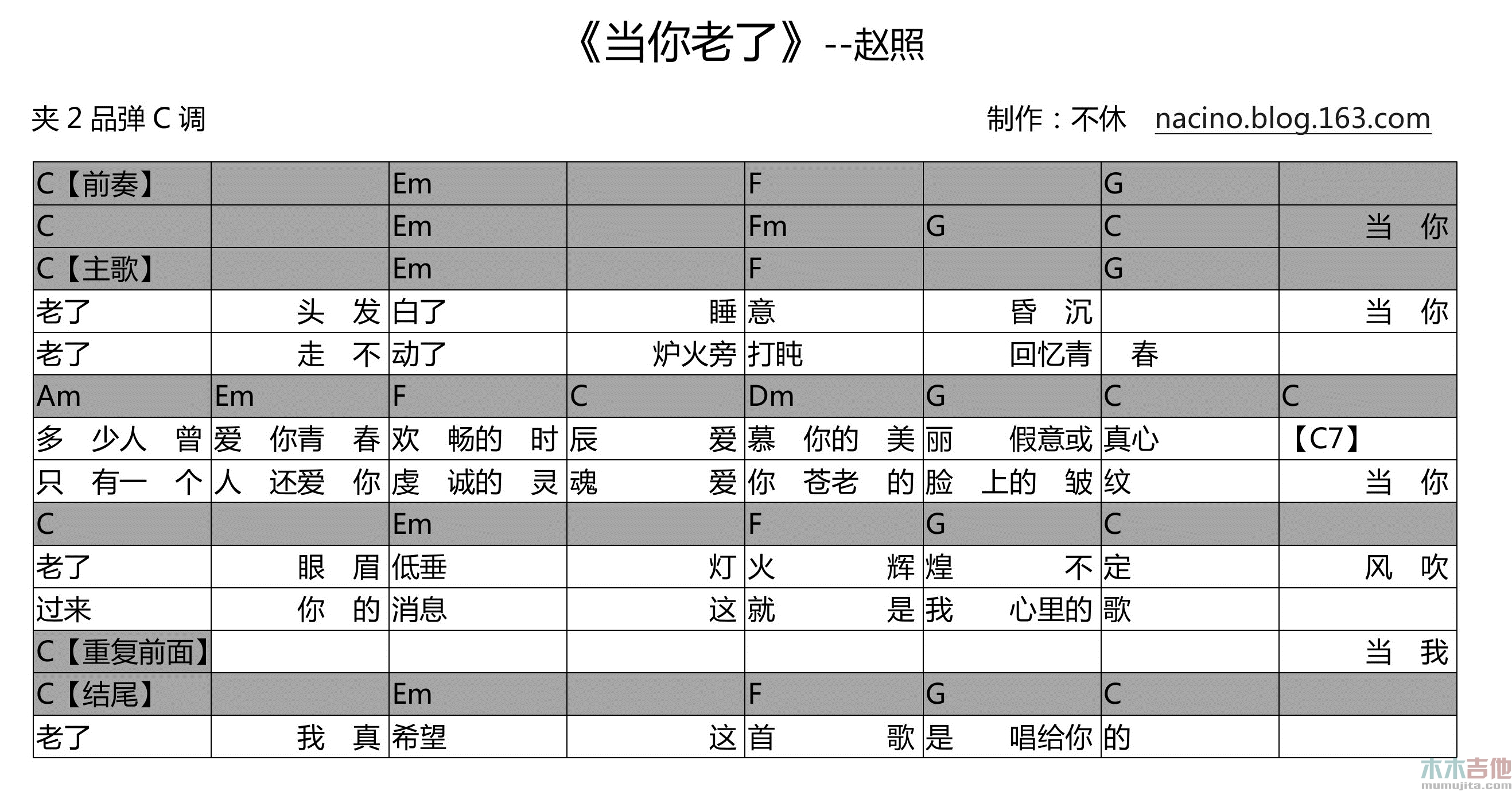 当你老了