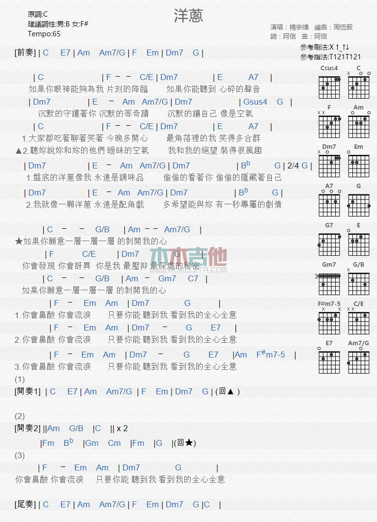 洋葱