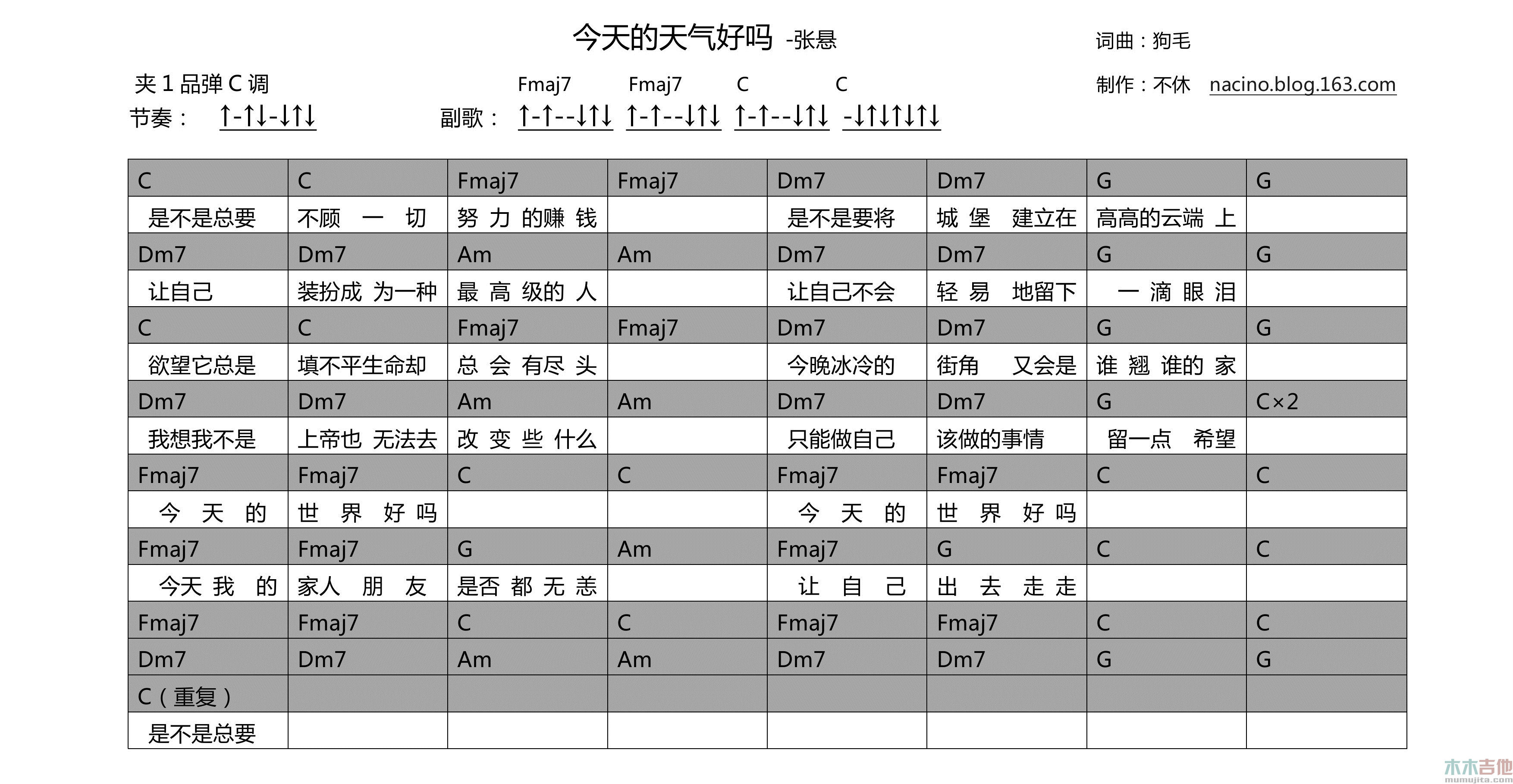 今天的天气好吗